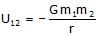 Gravitation & Related Terms | Physics Class 11 - NEET